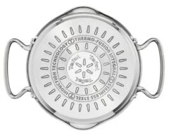 Tefal Duetto + Pannenset - 4 Delig - Kookpannenset 30 Tefal Duetto + Pannenset - 4 Delig - Kookpannenset -Pot Bevordering 1200x968 1