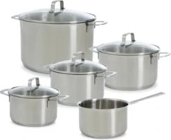 BK Bistro Pannenset - 5 Delig - Inductie -Pot Bevordering 1200x979