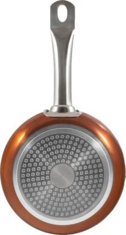 Merkloos Koekenpanset Copper Plus 20, 24 En 28 Cm 22 Merkloos Koekenpanset Copper Plus 20, 24 En 28 Cm -Pot Bevordering 645x1200 1