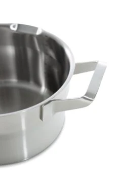 BK Premium+ Pannenset - 9-delig - Veilig Afgietsysteem - Inductie 30 BK Premium+ Pannenset - 9-delig - Veilig Afgietsysteem - Inductie -Pot Bevordering 799x1200 3