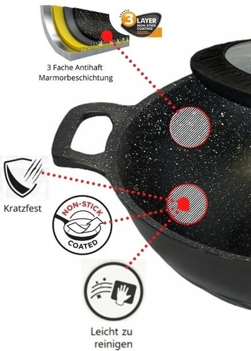 Chefflinger Wokpan - Antiaanbak - 32cm 4 Chefflinger Wokpan - Antiaanbak - 32cm - Afbeelding 2