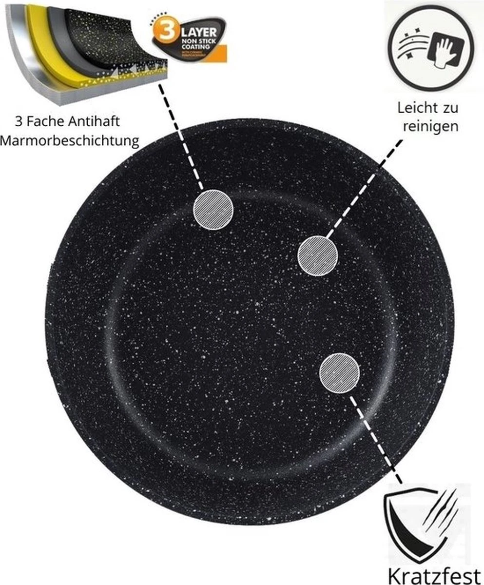 Cheffinger Pannenset - 10 Delig - Marmeren Coating - Inductie - Met Glazen Deksels - Zwart 5 Cheffinger Pannenset - 10 Delig - Marmeren Coating - Inductie - Met Glazen Deksels - Zwart - Afbeelding 3